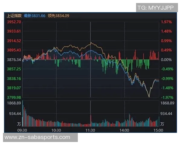 波尔图202425财年净利润突破3900万欧转会收益超过1亿欧 波尔图202425财年净利润突破3900万欧转会收益超过1亿欧