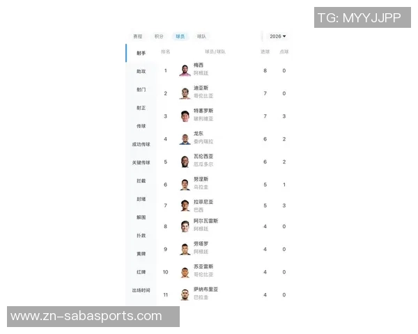 小马哥分析梅西争夺金靴的意义与影响力在他职业生涯阶段的看法 小马哥分析梅西争夺金靴的意义与影响力在他职业生涯阶段的看法